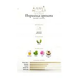Elie Saab Le Parfum Парфюмерная вода 10 мл фото 2