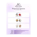 Ella K Parfums Musc K Парфюмерная вода 100 мл фото 3