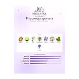 Essential Parfums Mon Vetiver Парфюмерная вода 10 мл фото 3