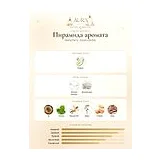 Memo Paris Indian Leather Парфюмерная вода унисекс 75 мл фото 3