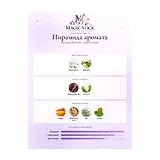 De Lavie Parfums Leather Smell Парфюмерная вода унисекс 80 мл фото 3