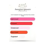 Amouage Blossom Love Парфюмерная вода женская 50 мл фото 7