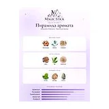 Essential Parfums Patchouli Mania Парфюмерная вода 100 мл фото 6