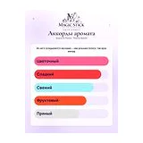 Acqua di Parma Peonia Nobile Парфюмерная вода женская 100 мл фото 8
