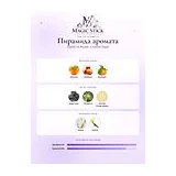 Signature Royale Caramel Sugar Духи унисекс 50 мл фото 3