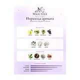 Arabian Wind Bergamot & Tobacco Парфюмерная вода унисекс 75 мл фото 3