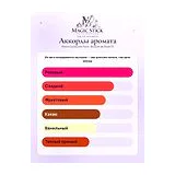 Pierre Guillaume Paris Brulure de Rose 13 Парфюмерная вода унисекс 100 мл фото 4