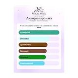 Headspace Absinthe Headspace Парфюмерная вода унисекс 100 мл фото 6