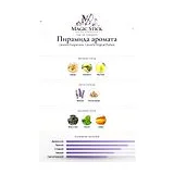 Lacoste Fragrances Lacoste Original Parfum Парфюмерная вода мужская 60 мл фото 2