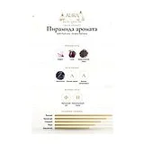 BDK Parfums Ambre Safrano Парфюмерная вода унисекс 100 мл фото 3