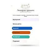 Laboratorio Olfattivo Need-U Парфюмерная вода 30 мл фото 6