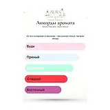 Banana Republic Black Walnut Туалетная вода мужская 100 мл фото 7