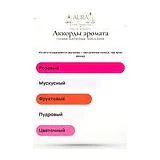 Comptoir Sud Pacifique Musc & Roses Парфюмерная вода женская 10 мл фото 6