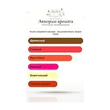 French Avenue Royal Blend Sequoia Духи унисекс 100 мл фото 5