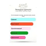 L'Artisan Parfumeur Mure et Musc Cologne Туалетная вода женская 50 мл фото 7