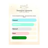 Mizensir Eau de Gingembre Парфюмерная вода унисекс 100 мл фото 3