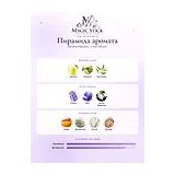 Banana Republic Linen Vetiver Парфюмерная вода унисекс 75 мл фото 3