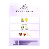 Laurent Mazzone Parfums Radikal Tuberose Духи унисекс 100 мл фото 4