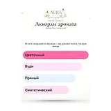 Atelier Flou Amarcord Парфюмерная вода мужская 100 мл фото 4