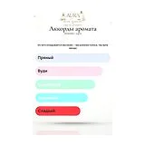 Jeroboam Ligno Духи унисекс 30 мл фото 7
