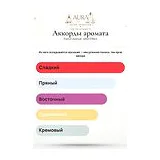 French Avenue After Effect Духи унисекс 80 мл фото 4
