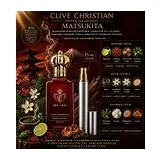 Clive Christian Matsukita Парфюмерная вода унисекс 15 мл Отливант фото 1
