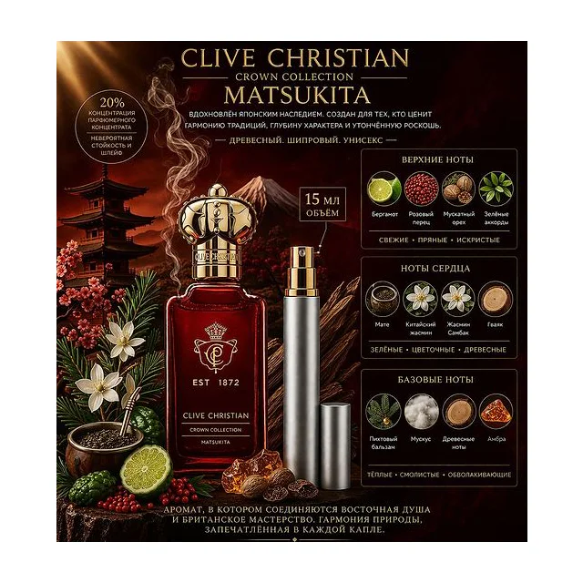 Clive Christian Matsukita Парфюмерная вода унисекс 15 мл Отливант купить