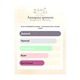 Amouage Opus XIV Royal Tobacco Парфюмерная вода унисекс 100 мл фото 5