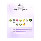 Hermetica Ivyme Парфюмерная вода унисекс 100 мл фото 4