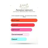 Kayali Fragrances Eden Sparkling Lychee 39 Eau de Parfum Парфюмерная вода женская 100 мл фото 6