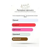 Frederic Malle Editions de Parfums Vetiver Extraordinaire Парфюмерная вода унисекс 100 мл фото 7