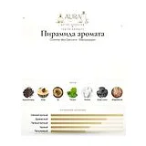 Comme des Garcons Blackpepper Парфюмерная вода унисекс 100 мл фото 3