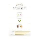 Ella K Parfums Khamsin Парфюмерная вода унисекс 100 мл фото 3