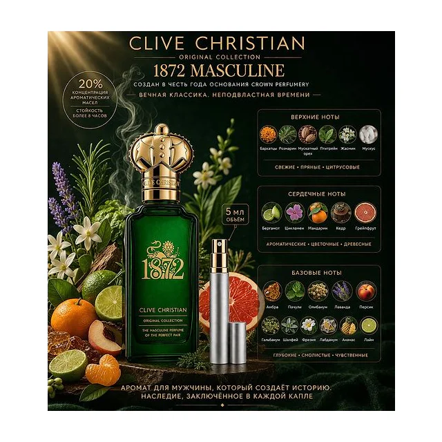 Clive Christian 1872 Masculine Парфюмированная вода для мужчин 5 мл Отливант купить