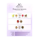 Lattafa Perfumes Dynasty Парфюмерная вода 100 мл фото 4