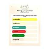 Mancera Fabulous Yuzu Парфюмерная вода 60 мл фото 7