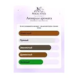 Affinessence Musc Ambre Gris Парфюмерная вода унисекс 50 мл фото 5
