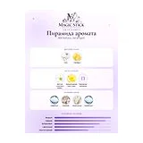 BDK Parfums Sel d'Argent Парфюмерная вода унисекс 100 мл фото 5