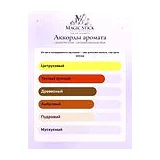 Lattafa Perfumes Lail Maleki Moroccan Blue Парфюмерная вода унисекс 100 мл фото 9
