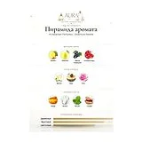 Al Haramain Perfumes L'Aventure Femme Парфюмерная вода женская 200 мл фото 2