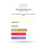 Parfums de Marly Pegasus Парфюмерная вода 5 мл фото 6