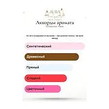 Puredistance Papilio Духи женские 100 мл фото 6