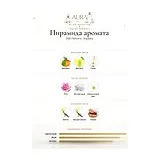BDK Parfums Impadia Парфюмерная вода унисекс 100 мл фото 3