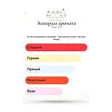 Frapin 1270 Парфюмерная вода унисекс 100 мл фото 8