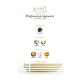 French Avenue Jade Духи женские 100 мл фото 3