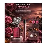 Louis Vuitton Myriad Парфюмерная вода унисекс 15 мл Отливант фото 1