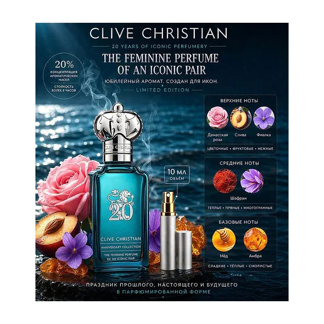 Clive Christian 20 Iconic Feminine Духи 10 мл Отливант купить