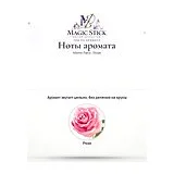 Memo Paris Rose Парфюмерная вода 1.5 мл фото 3
