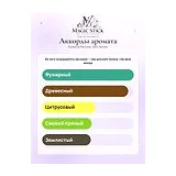 Essential Parfums Mon Vetiver Парфюмерная вода 10 мл фото 5