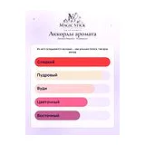 Banana Republic Rosewood Парфюмерная вода женская 100 мл фото 7